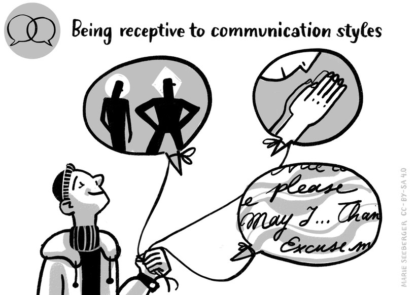 Abbildung: Being receptive to communication styles