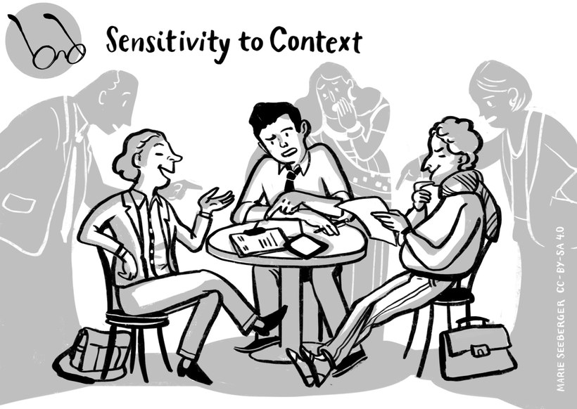 Abbildung: Sensitivity to context