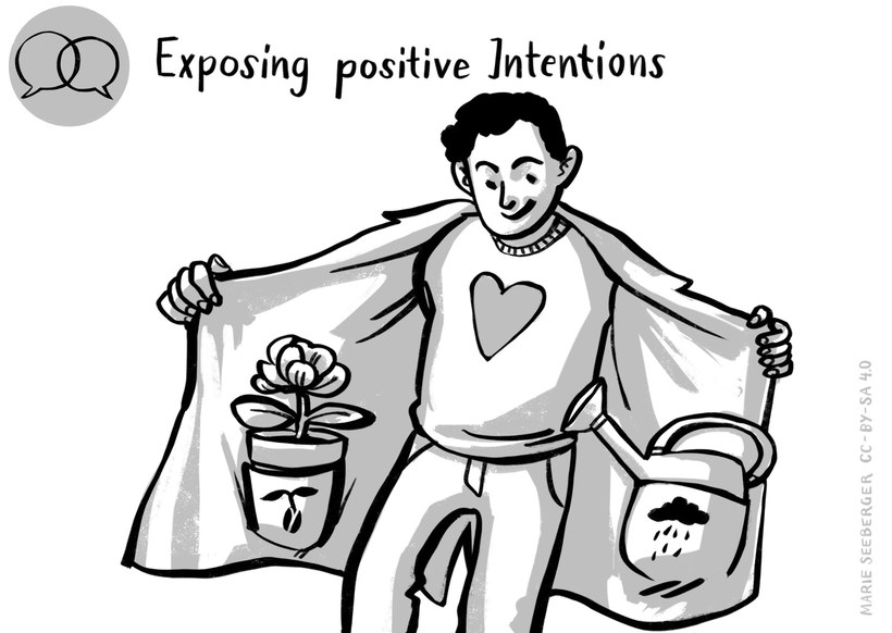 Abbildung: Exposing positive intentions