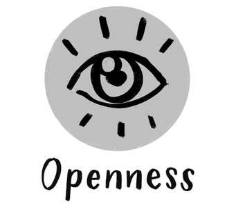 Pictogram: Openness