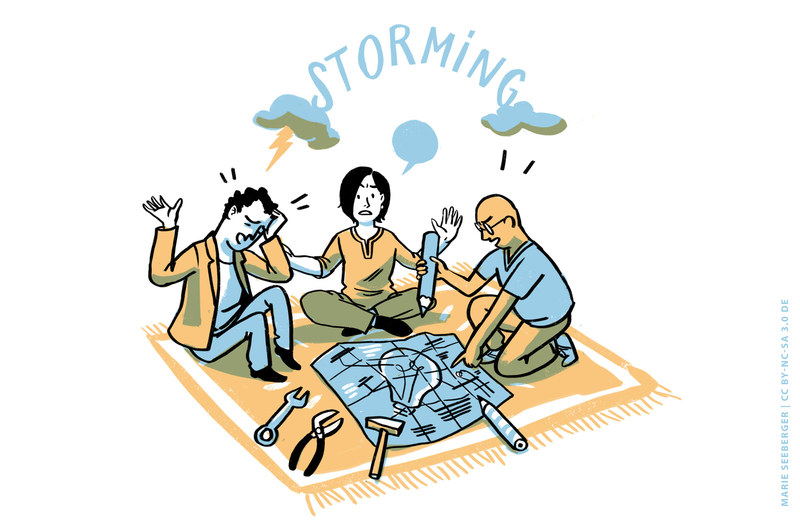 Figure: Phase 2 – Storming